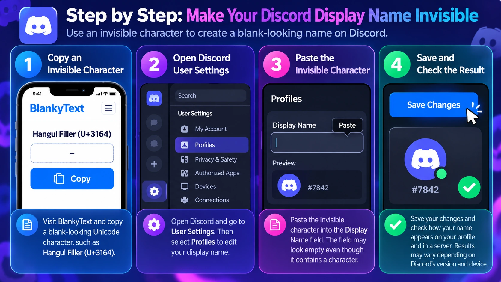 Four illustrated steps for copying a Unicode character and testing it in a Discord-style display name field